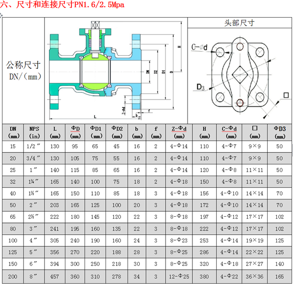 氣動O型緊急切斷閥 氣動O型緊急切斷閥