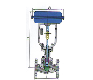 氣動薄膜波紋管截止閥 氣動薄膜波紋管截止閥